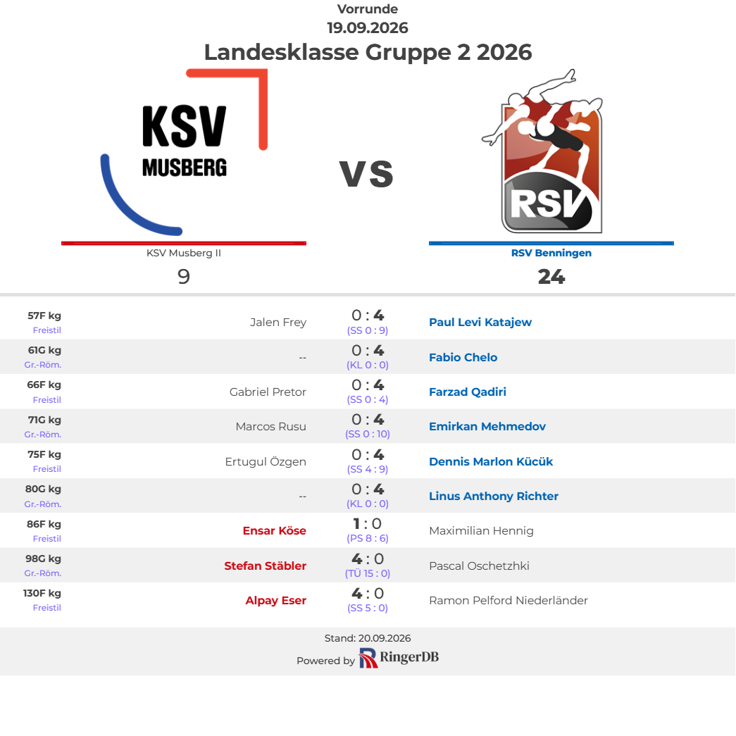 2026-09-19 KSV Musberg II vs. RSV Benningen
