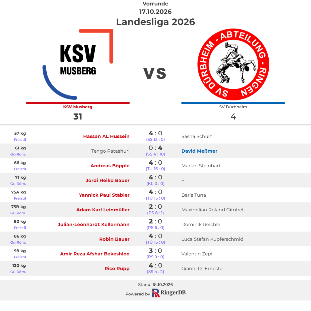 2026-10-17 KSV Musberg vs. SV Dürbheim